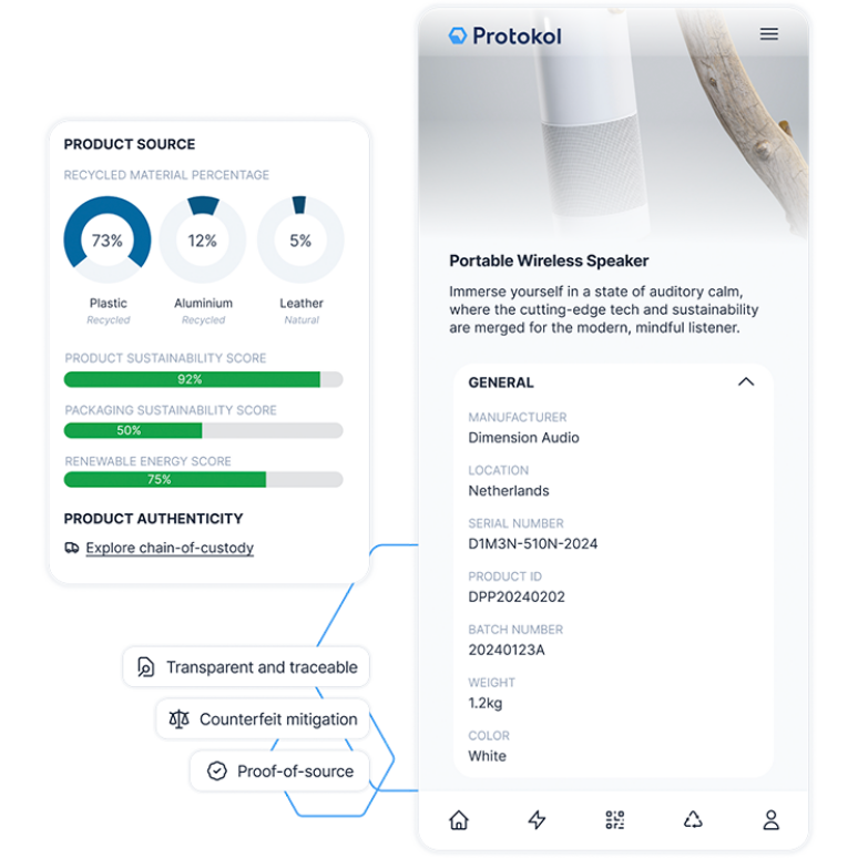 Supply Chain Transparency &#038; Traceability